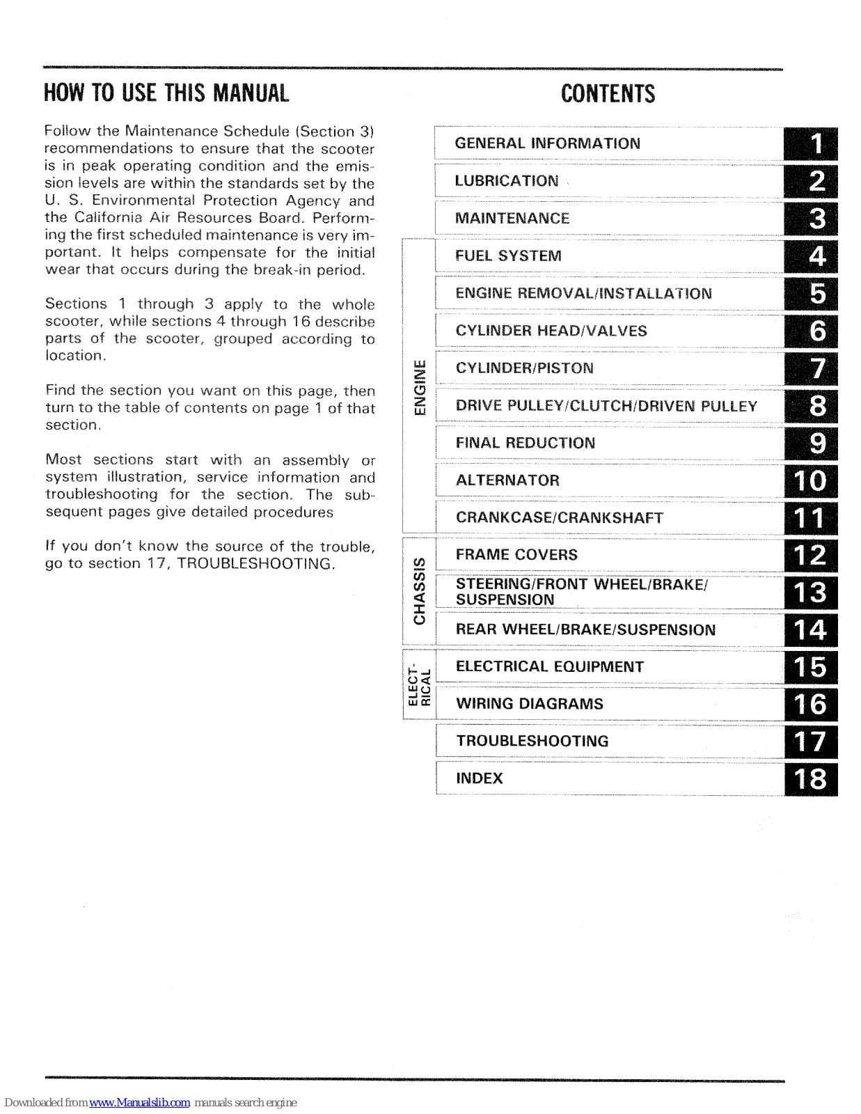 Honda CH80 Service Manual