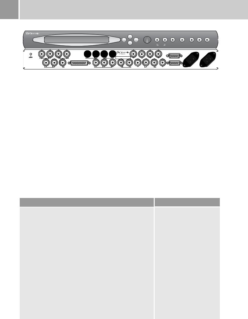 Grass valley 7600REF DATASHEET