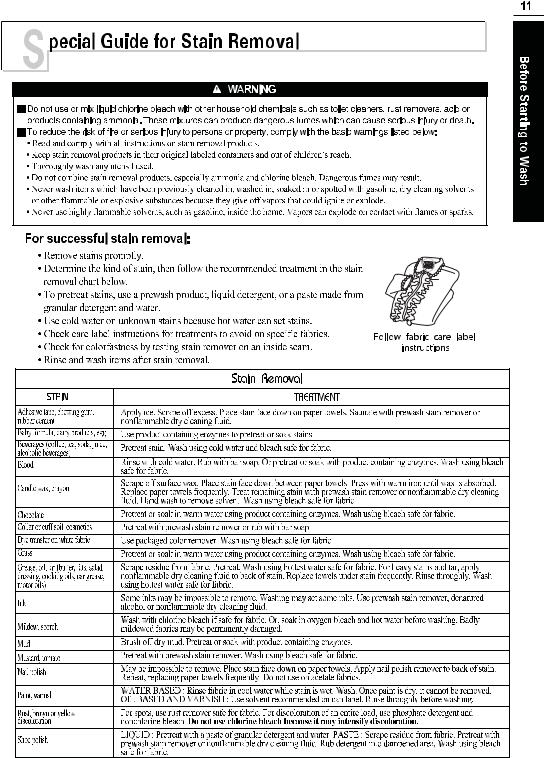 LG WF-A1000TC Manual book