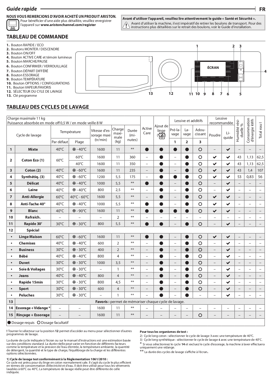 ARISTON NLLCD 1165 SC AD EX Daily Reference Guide