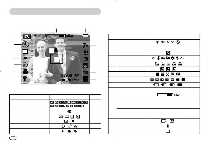 Samsung DIGIMAX L70B, DIGIMAX L70 User Manual