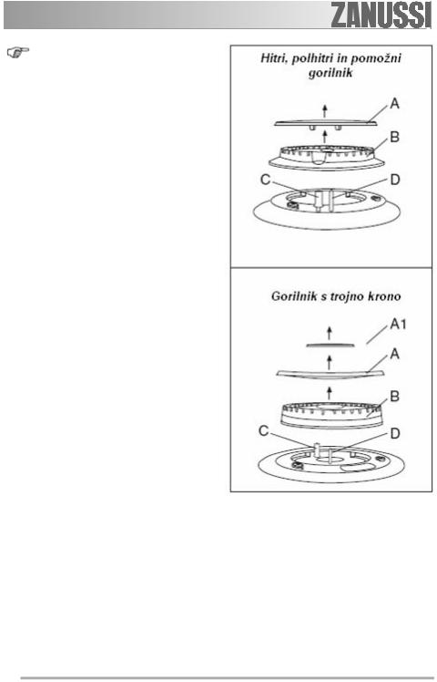 Zanussi ZCM961NW, ZCM961NX User Manual