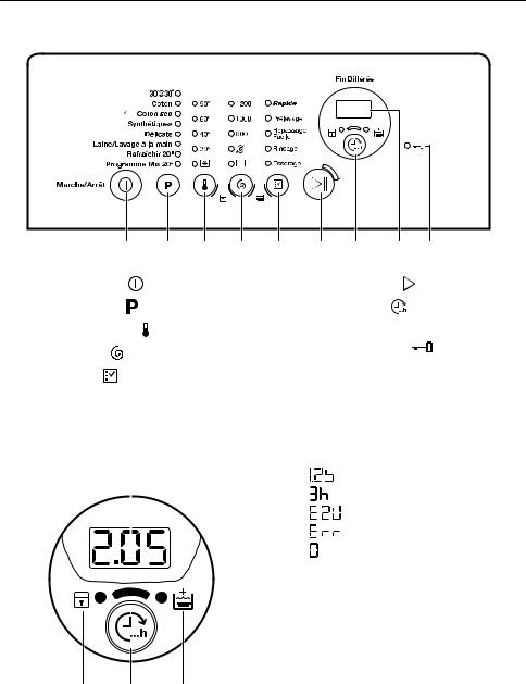 FAURE FWQ61229WC, FWQ61229WD User Manual