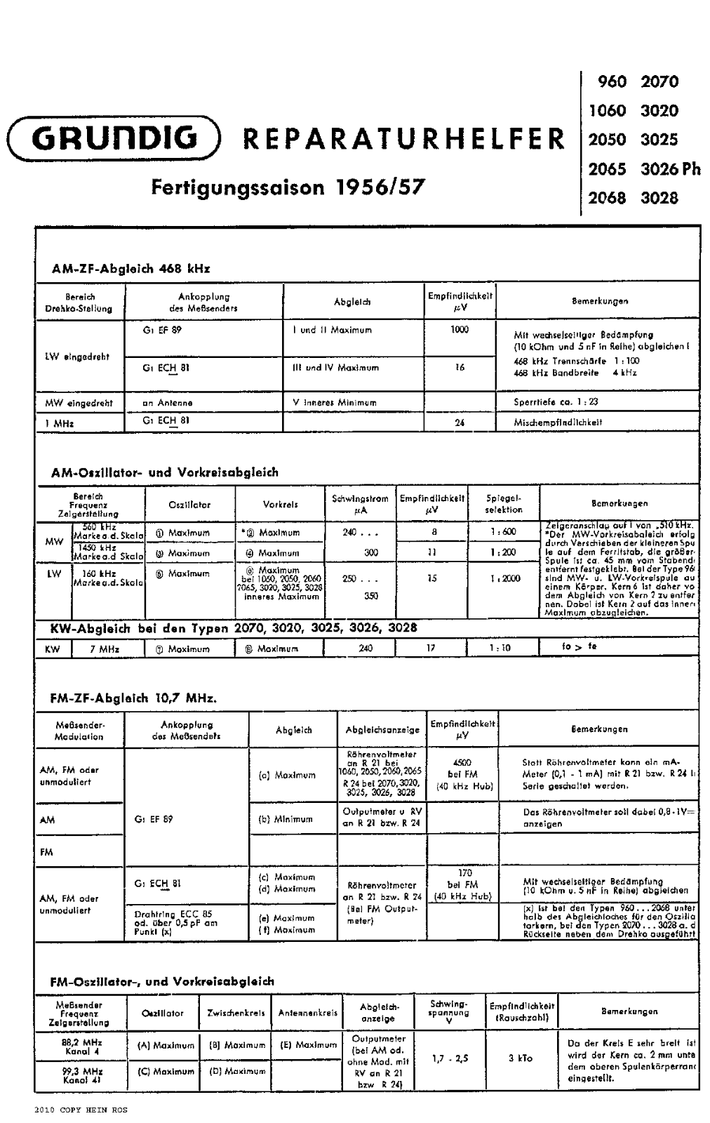 Grundig 3020 Service Manual