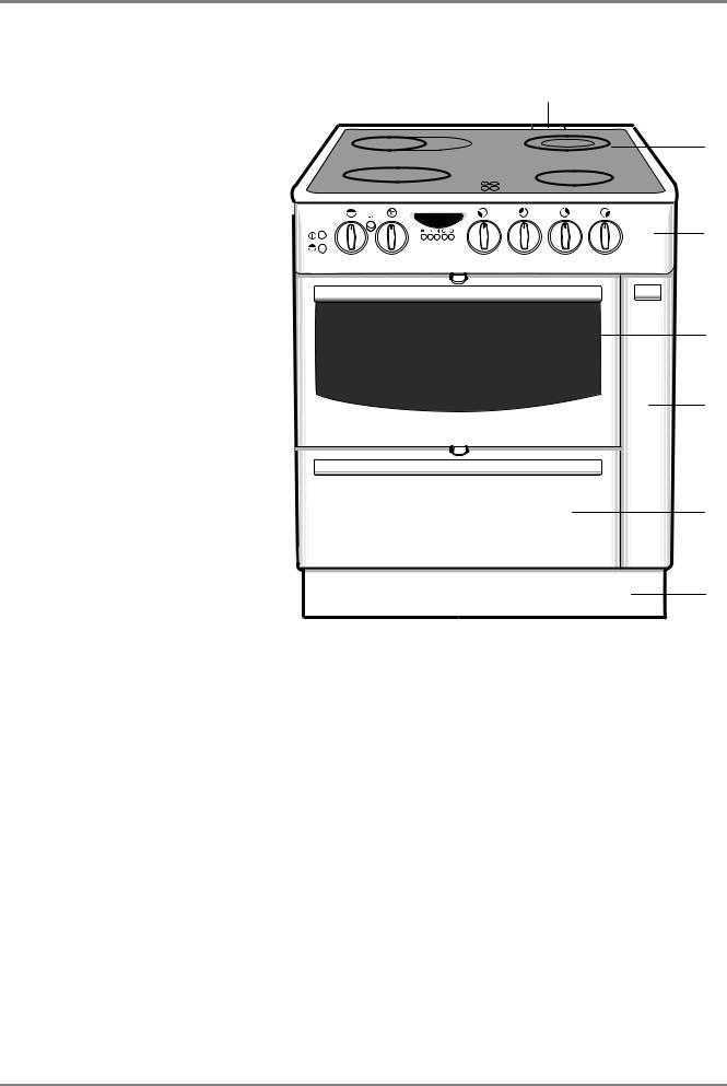 Husqvarna QSG 6055, QSG 7055 User Manual