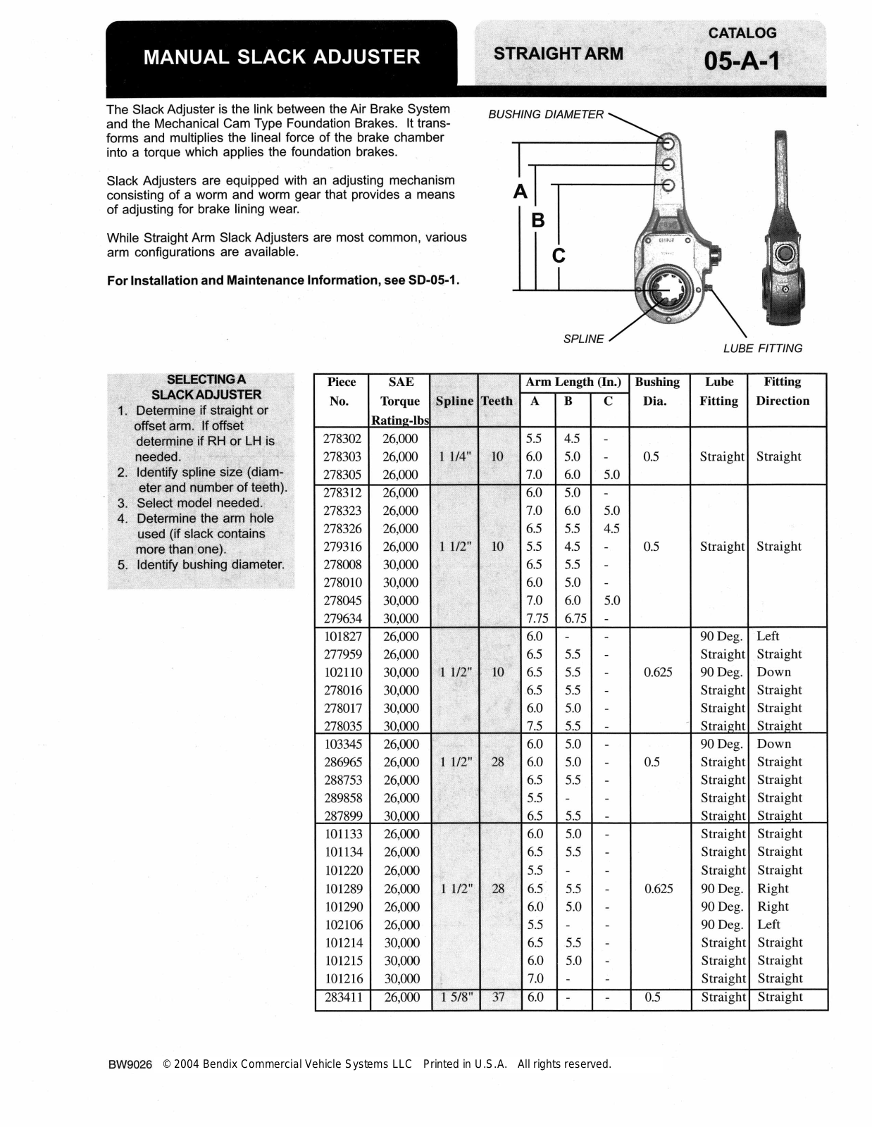 BENDIX 05-A-1 User Manual