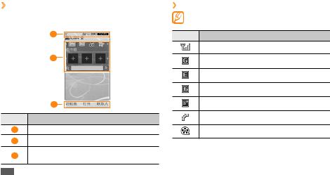 Samsung GT-S5520 User Manual