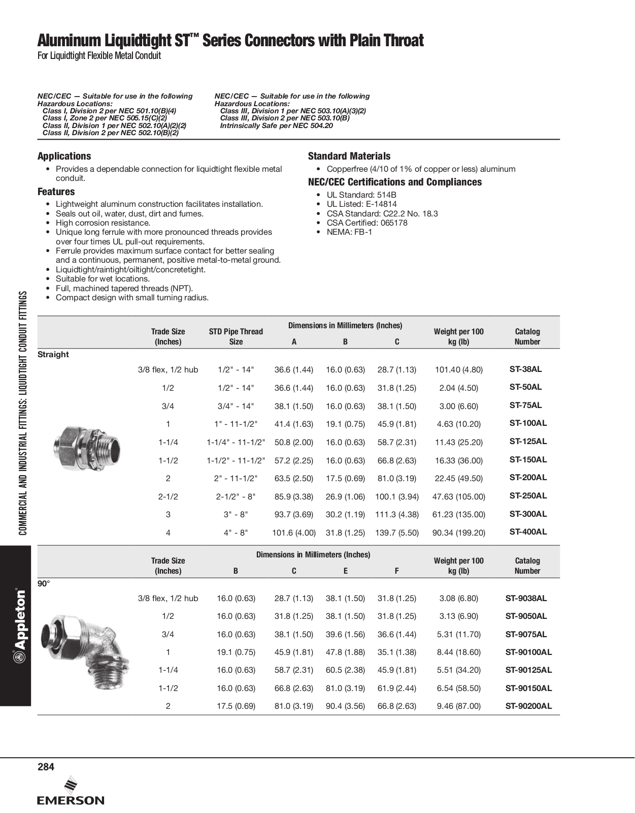 Appleton Aluminum Liquidtight ST™ Series Connectors with Plain Throat Catalog Page