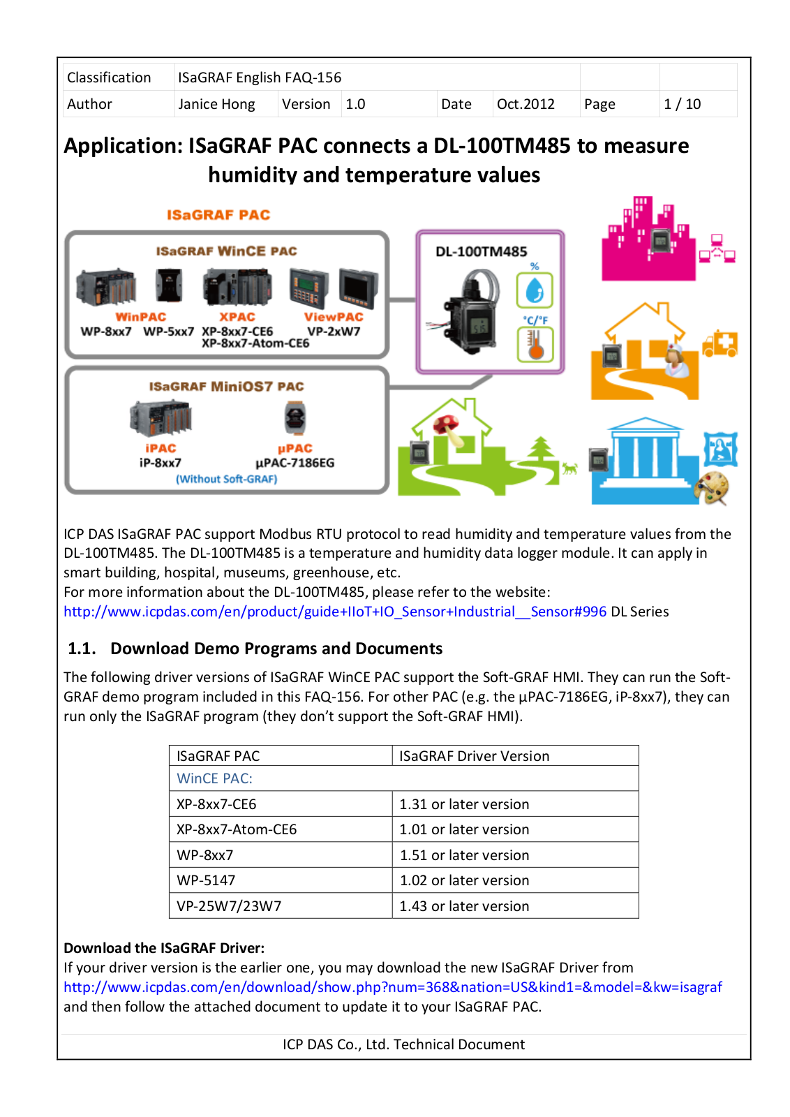 ICP DAS DL‐100TM485 User manual