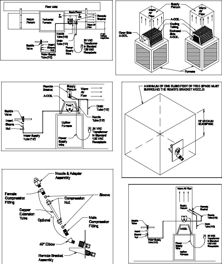 Field Controls TM-2000 User Manual