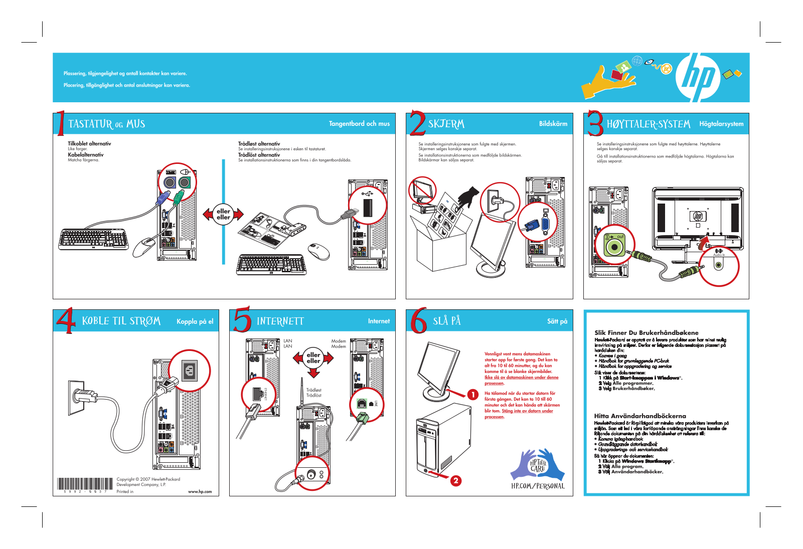 Hp PAVILION SLIMLINE S7700 User Manual