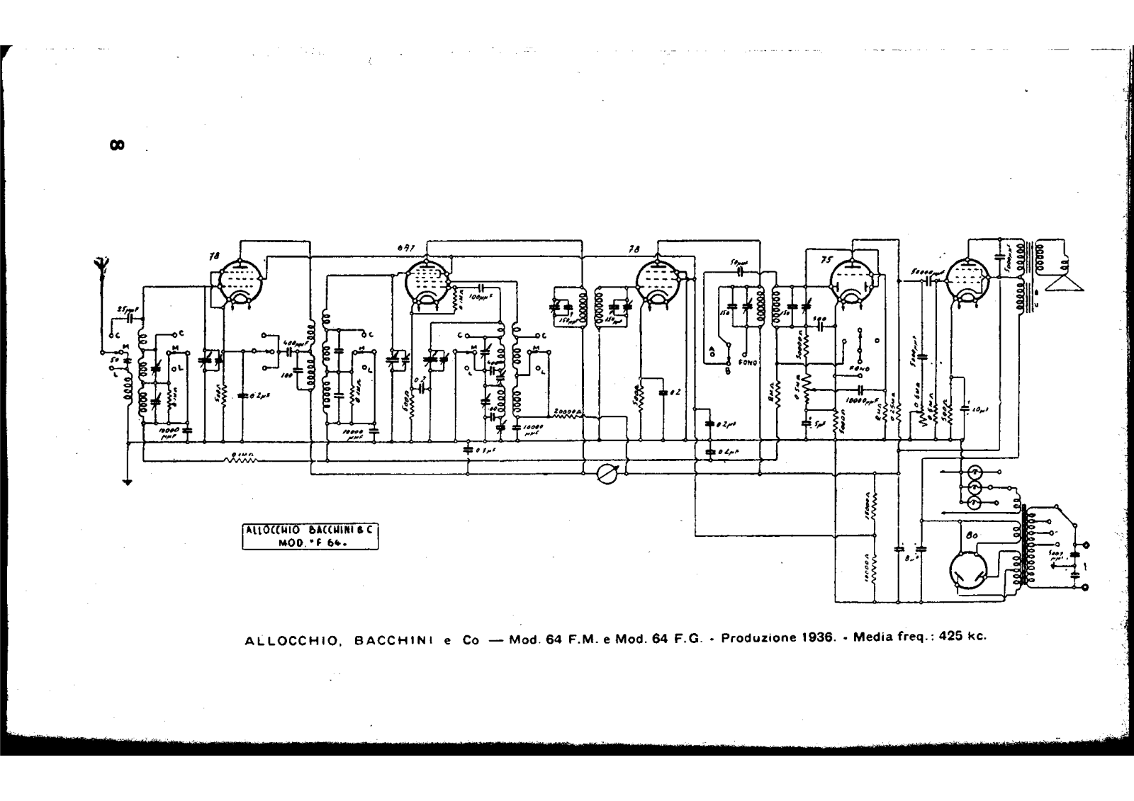 Allocchio Bacchini f64 schematic