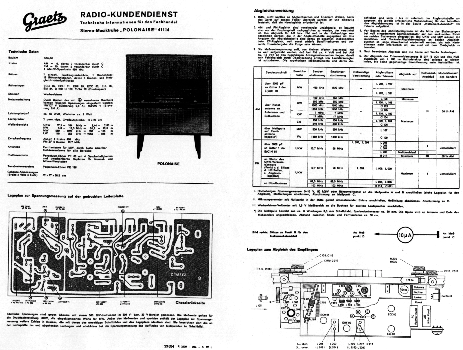 Graetz POLONAISE ABGLEICH Schematic