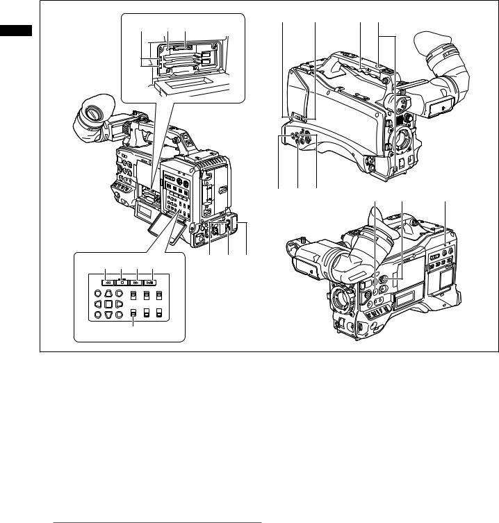 Panasonic ag-hpx300p User Manual