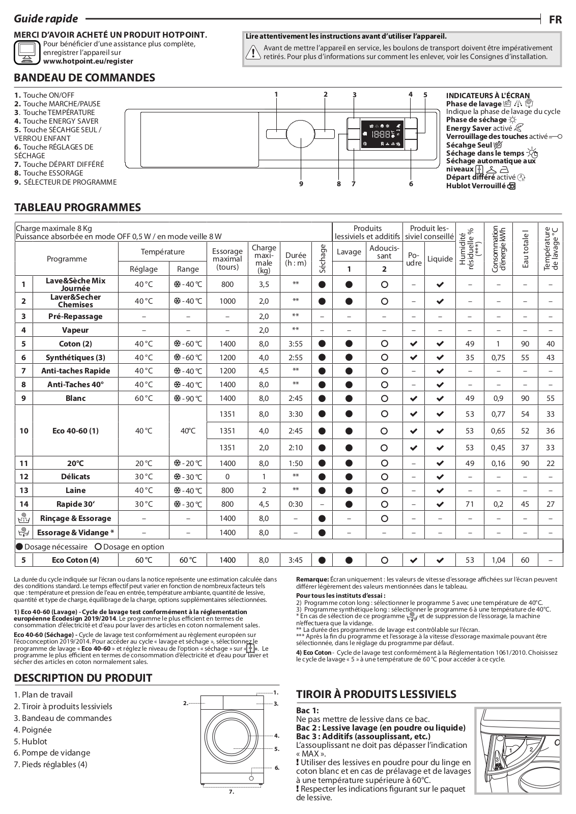 HOTPOINT/ARISTON BI WDHG 861484 EU Daily Reference Guide