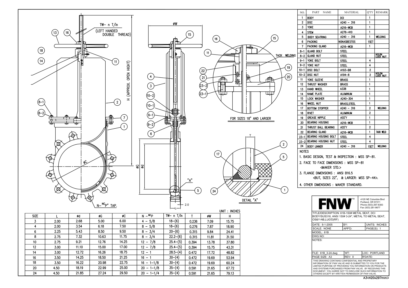 FNW 61B Service manual