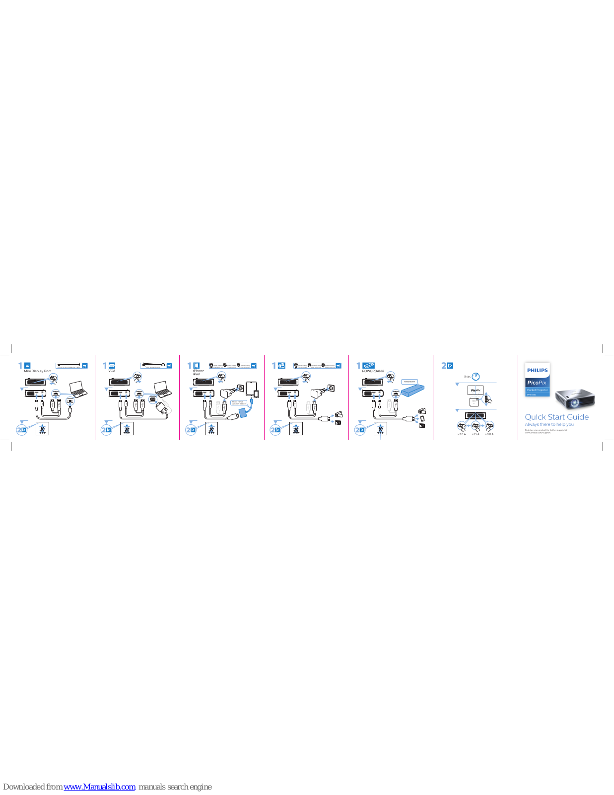 Philips PICOPIX PPX4010 Quick Start Manual - ManualMachine.com