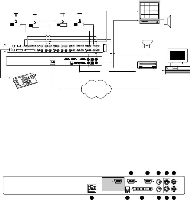 Bosch DVR1EP32A, DVR1EP32 User Manual