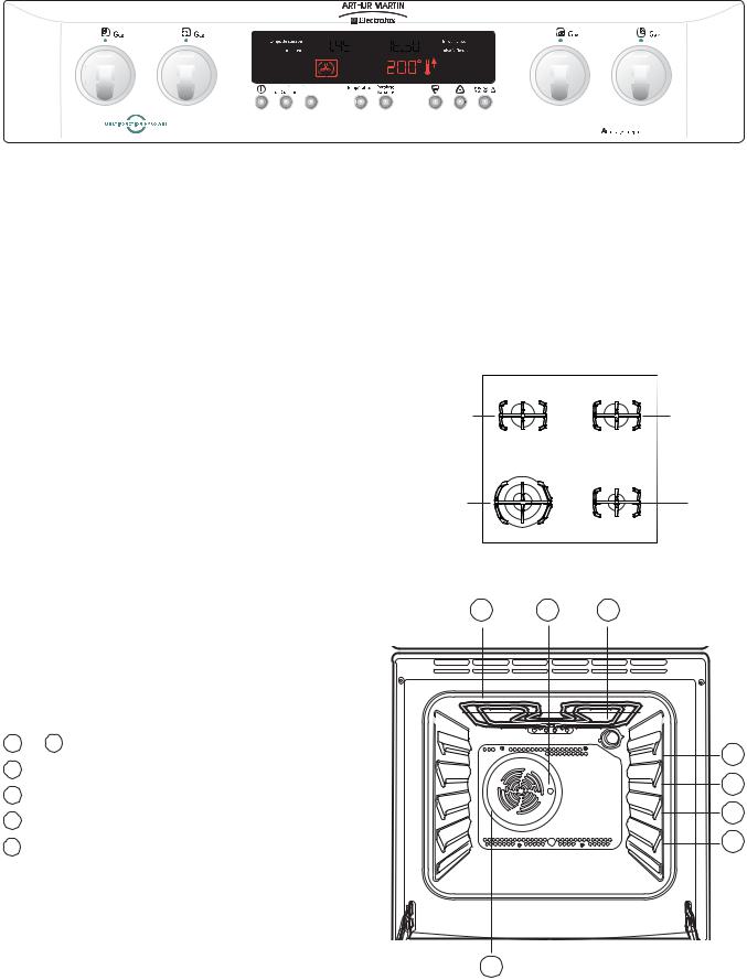 Arthur martin MV 689 MPW User Manual