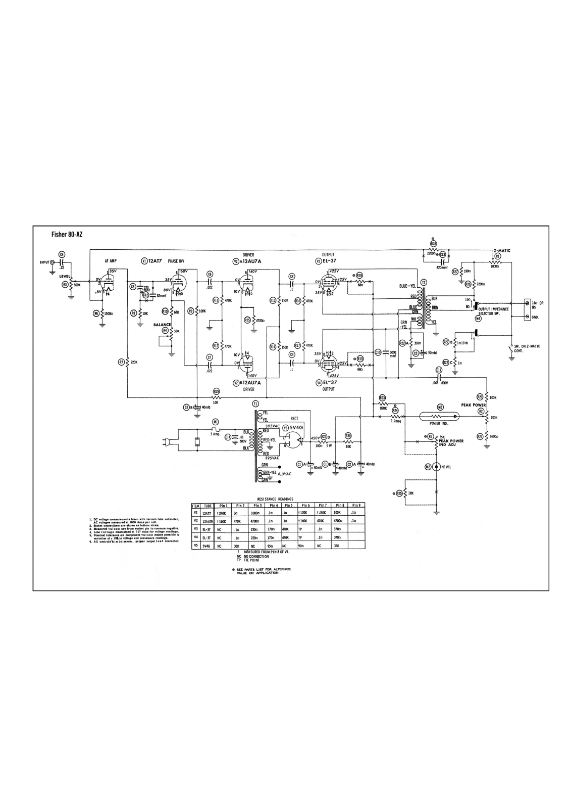 Fisher 80-AZ Schematic