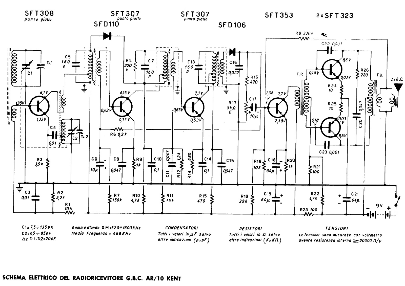 GBC ar 10 schematic