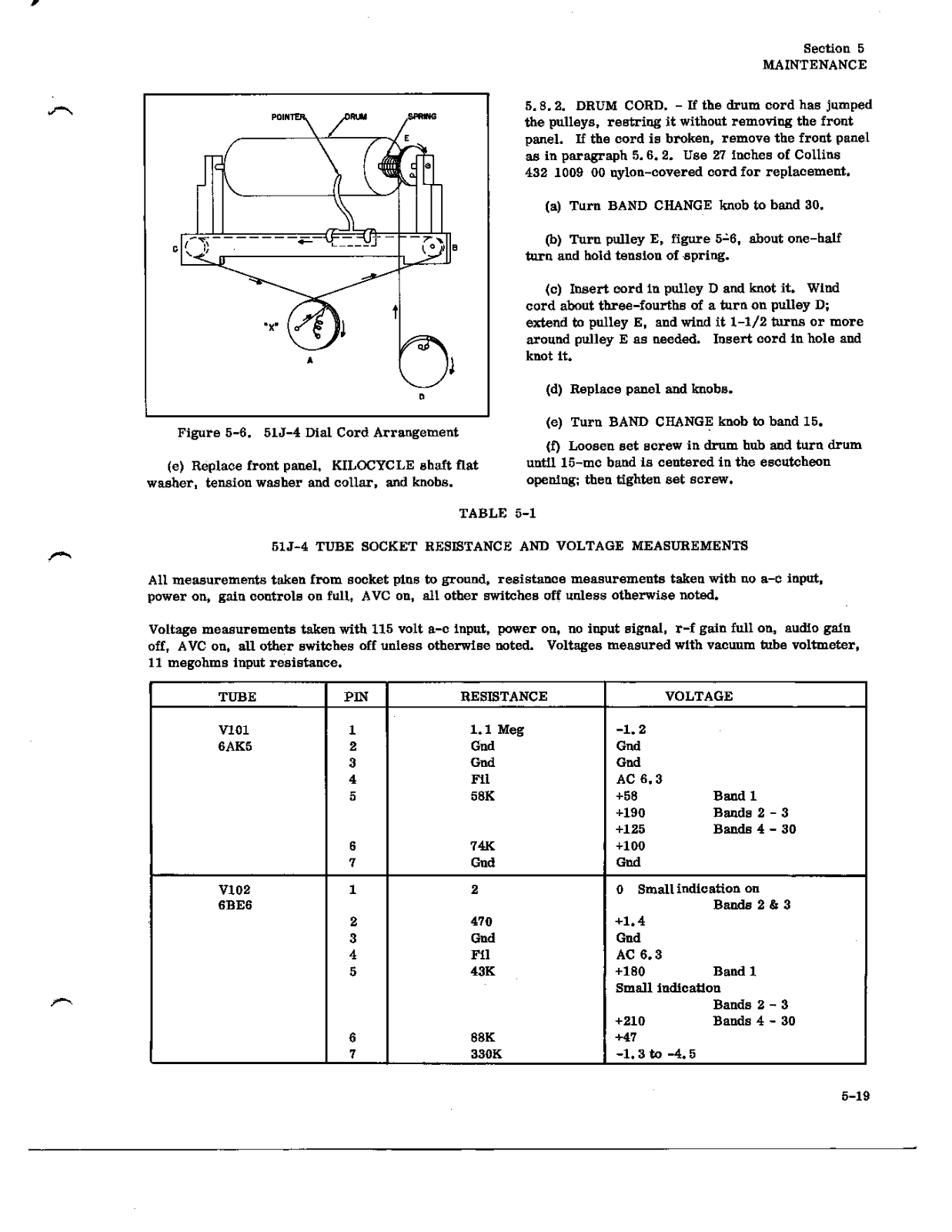 COLLINS 51J-4 User Manual (PAGE 45)