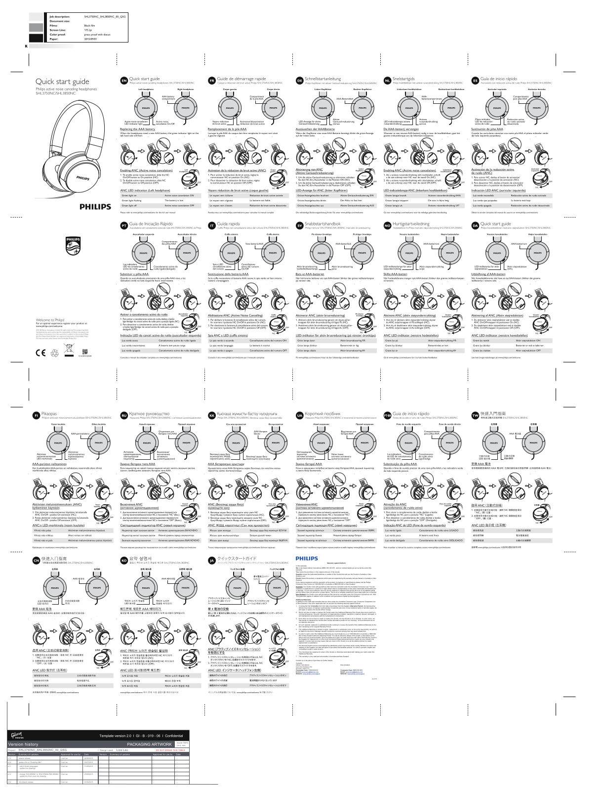 Philips SHL3750NC/27 Quick Start Guide