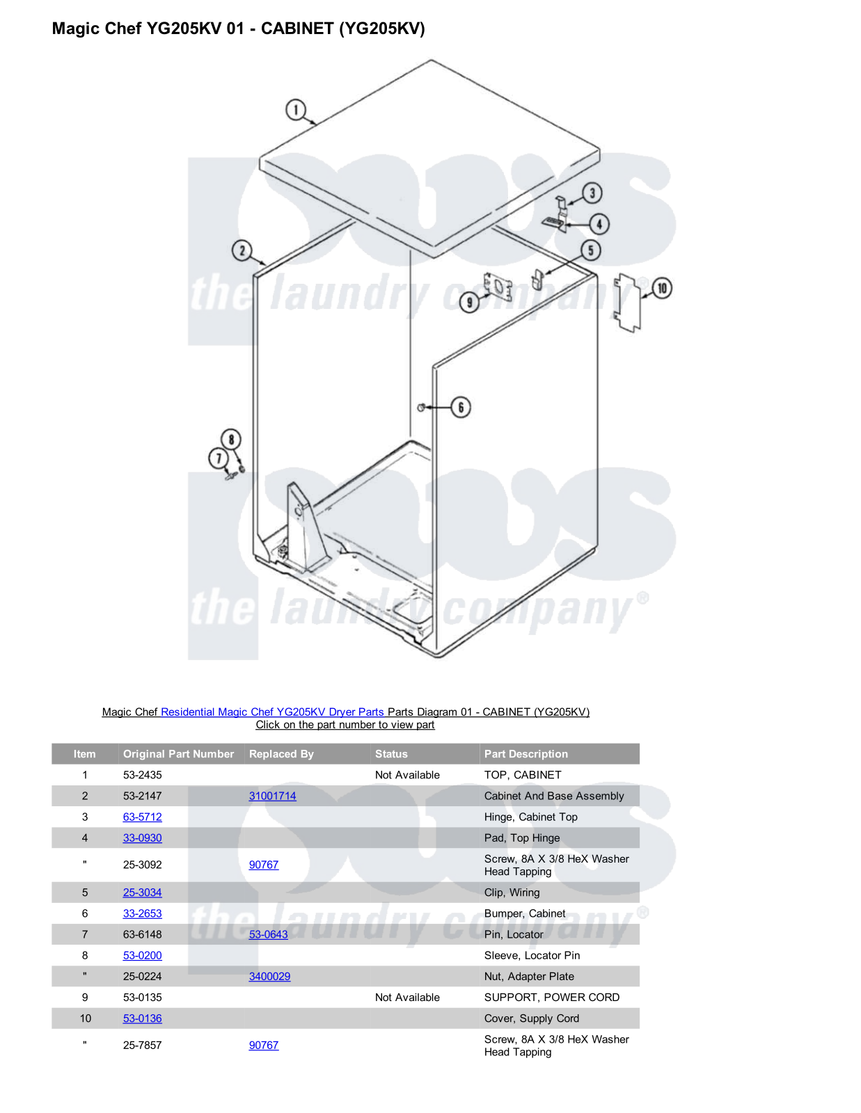 Magic Chef YG205KV Parts Diagram