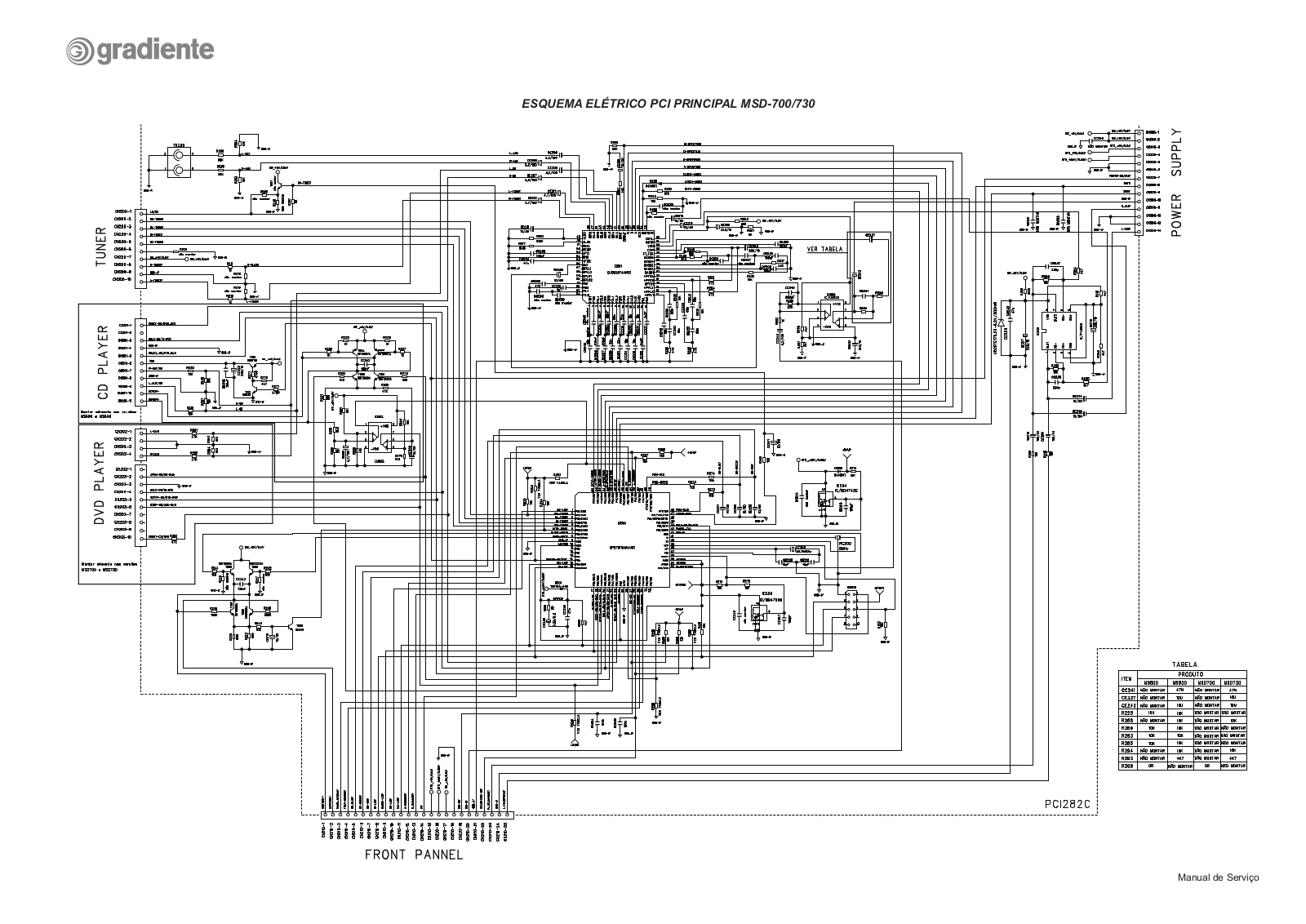 Gradiente MSD700, MSD730 Schematic