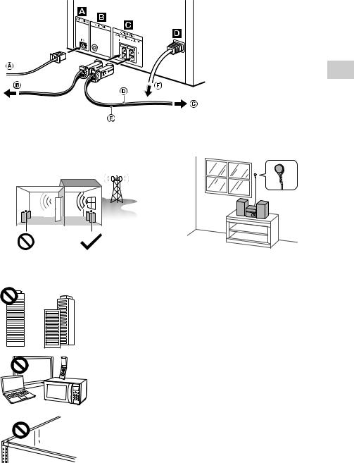 Sony CMT-SBT20 User Manual