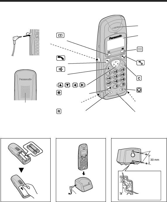 Panasonic KX-TD7580 User Manual