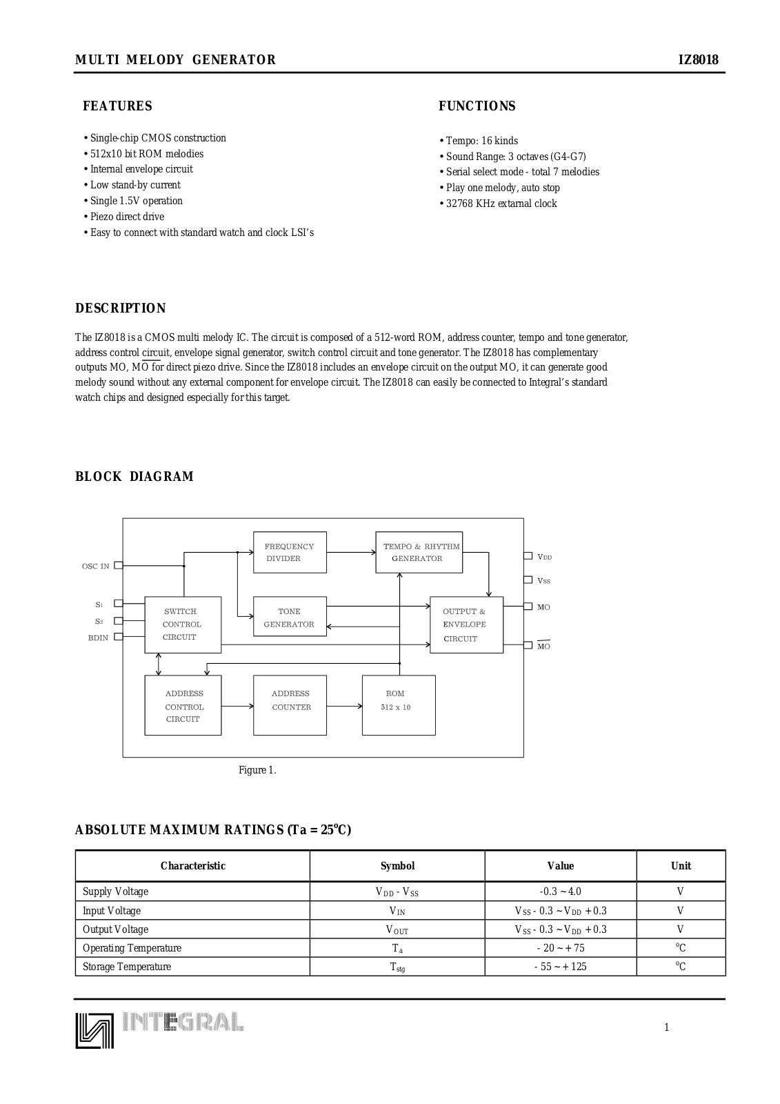 INTEGRAL IZ8018 Datasheet