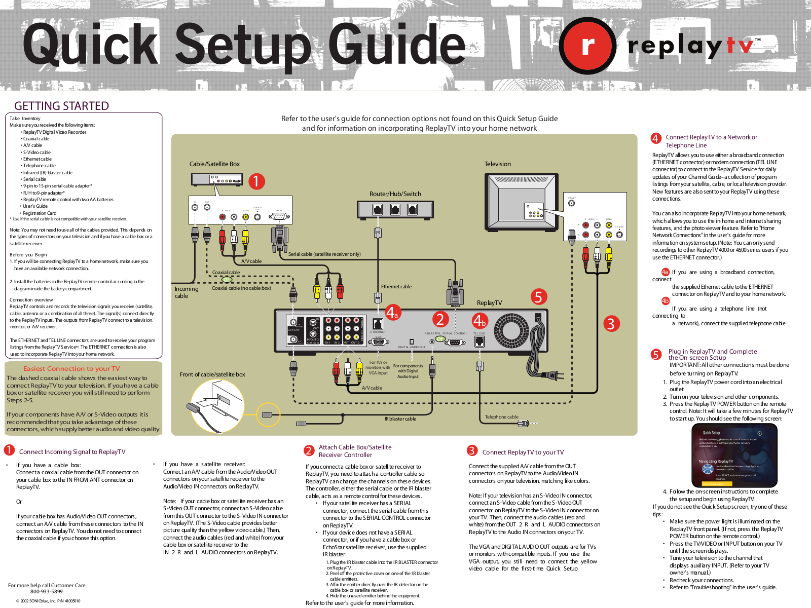 ReplayTV RTV4532 Quick Start Guide