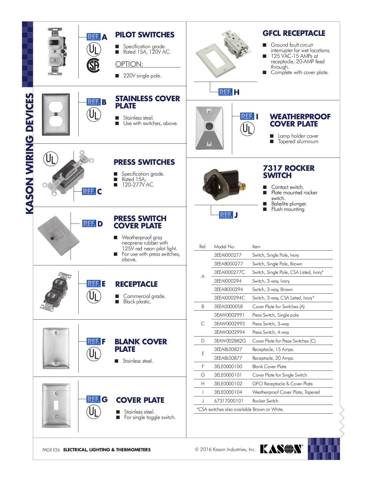 Kason 3EAW0002991 User Manual