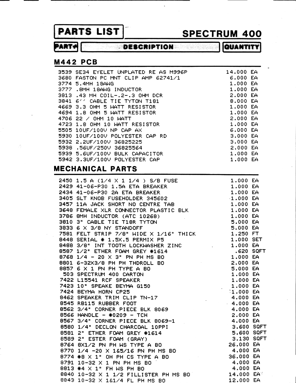 Yorkville Spectrum 400 Service Manual