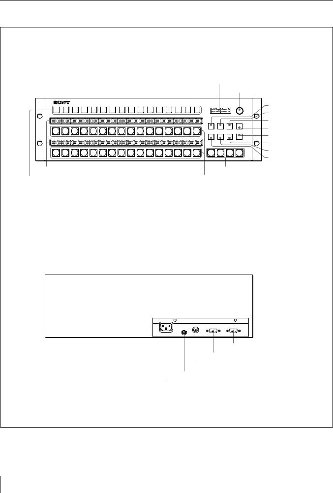 Sony MKS8080, MKS8082 Operating manual