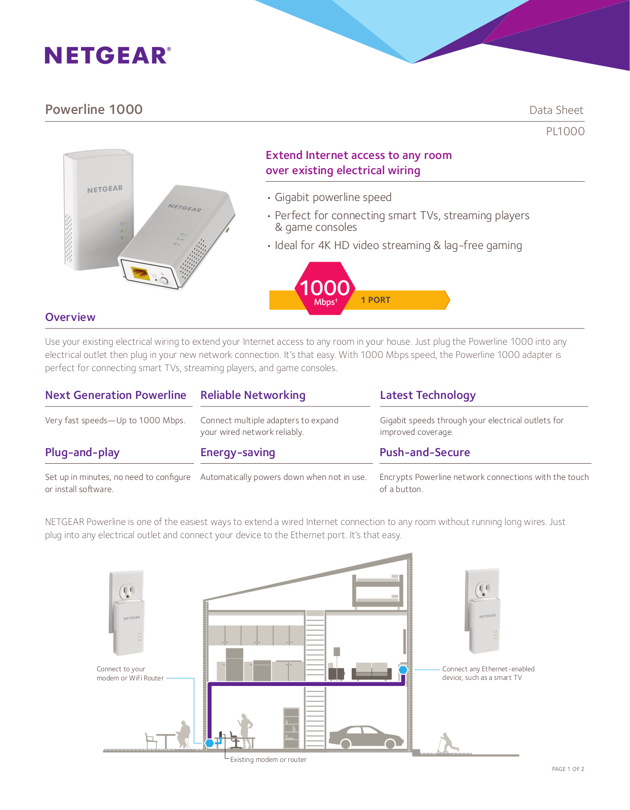 Netgear PL1000 User Manual