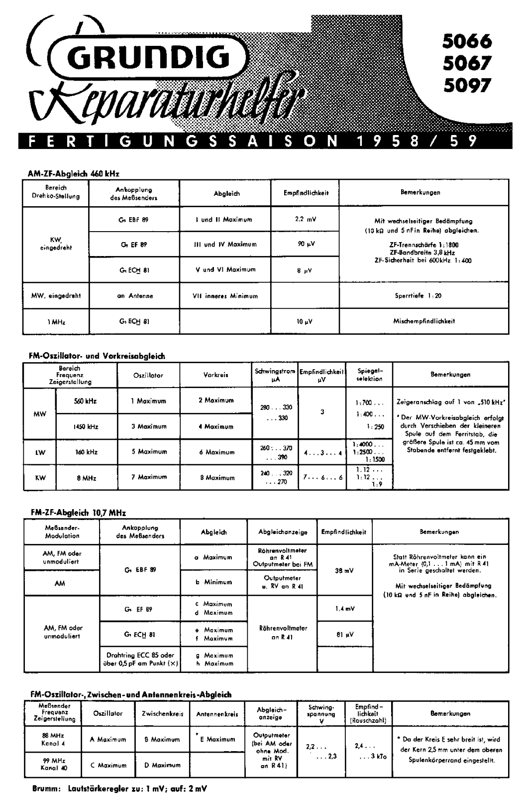 Grundig 5097 Service Manual