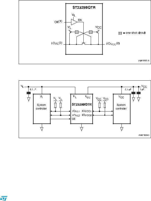 ST ST2329B User Manual