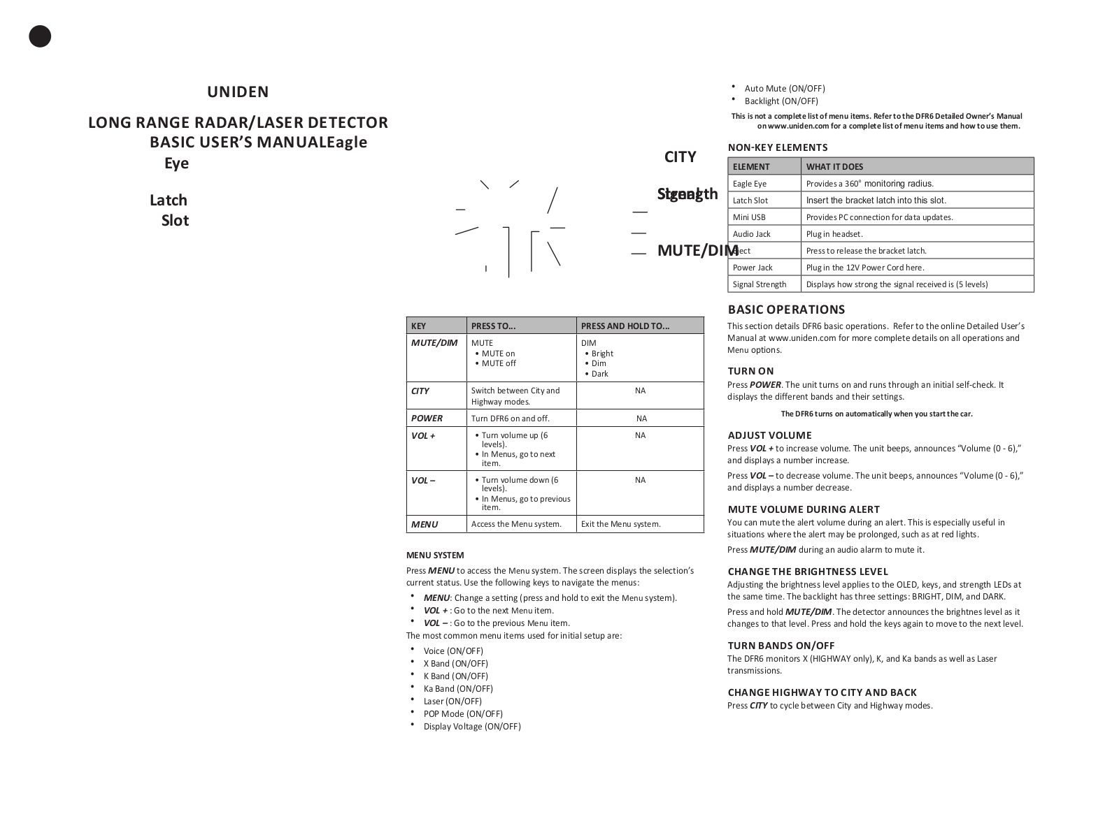 Uniden America UA1601 User Manual