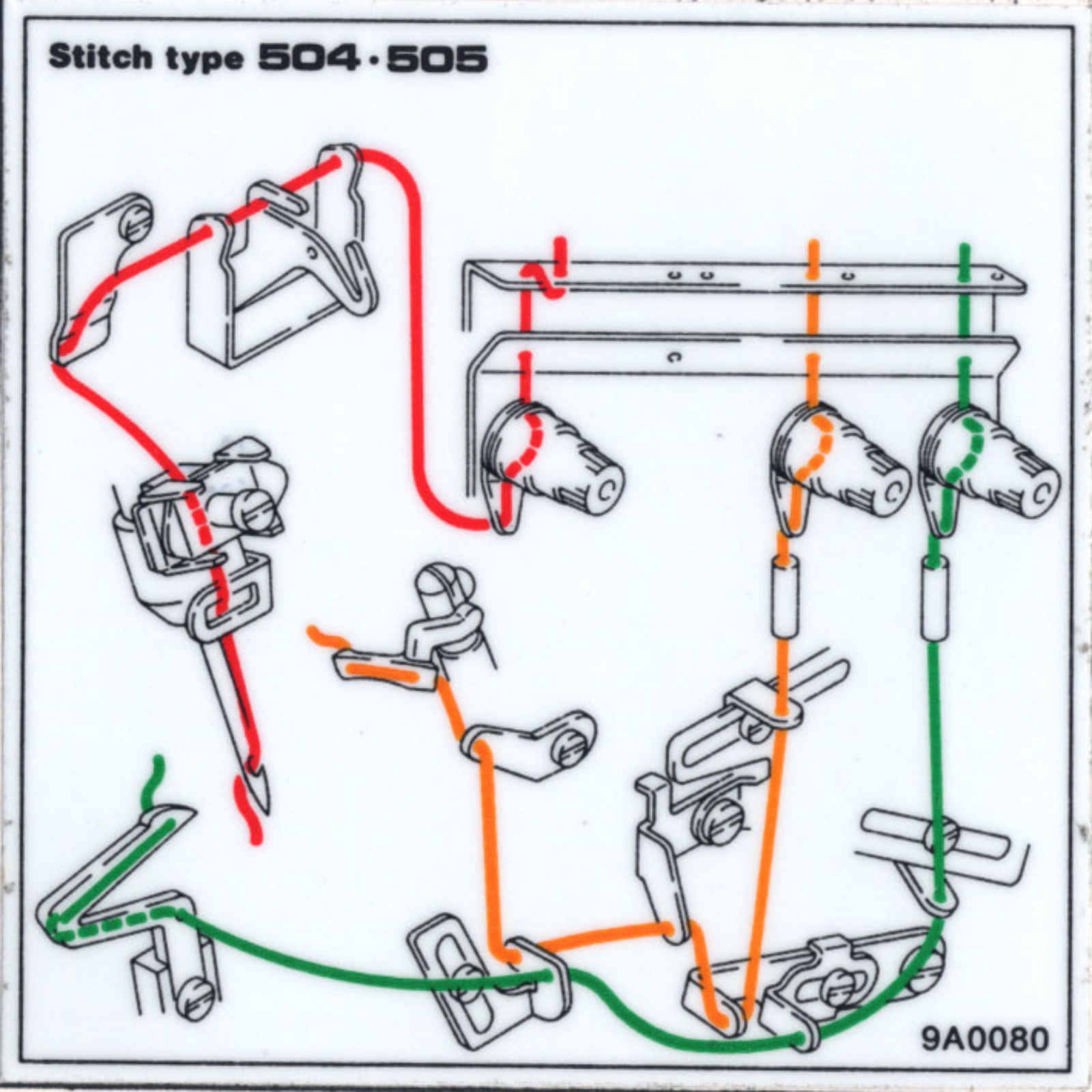 Pegasus EXT5204-3 Threading Diagram