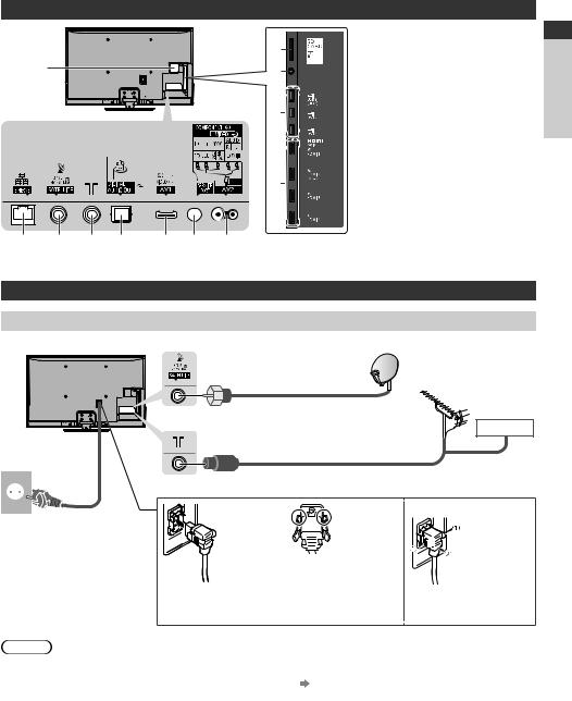 Panasonic TX-P55VT50E, TX-P50VT50E, TX-P65VT50E Operating Instructions