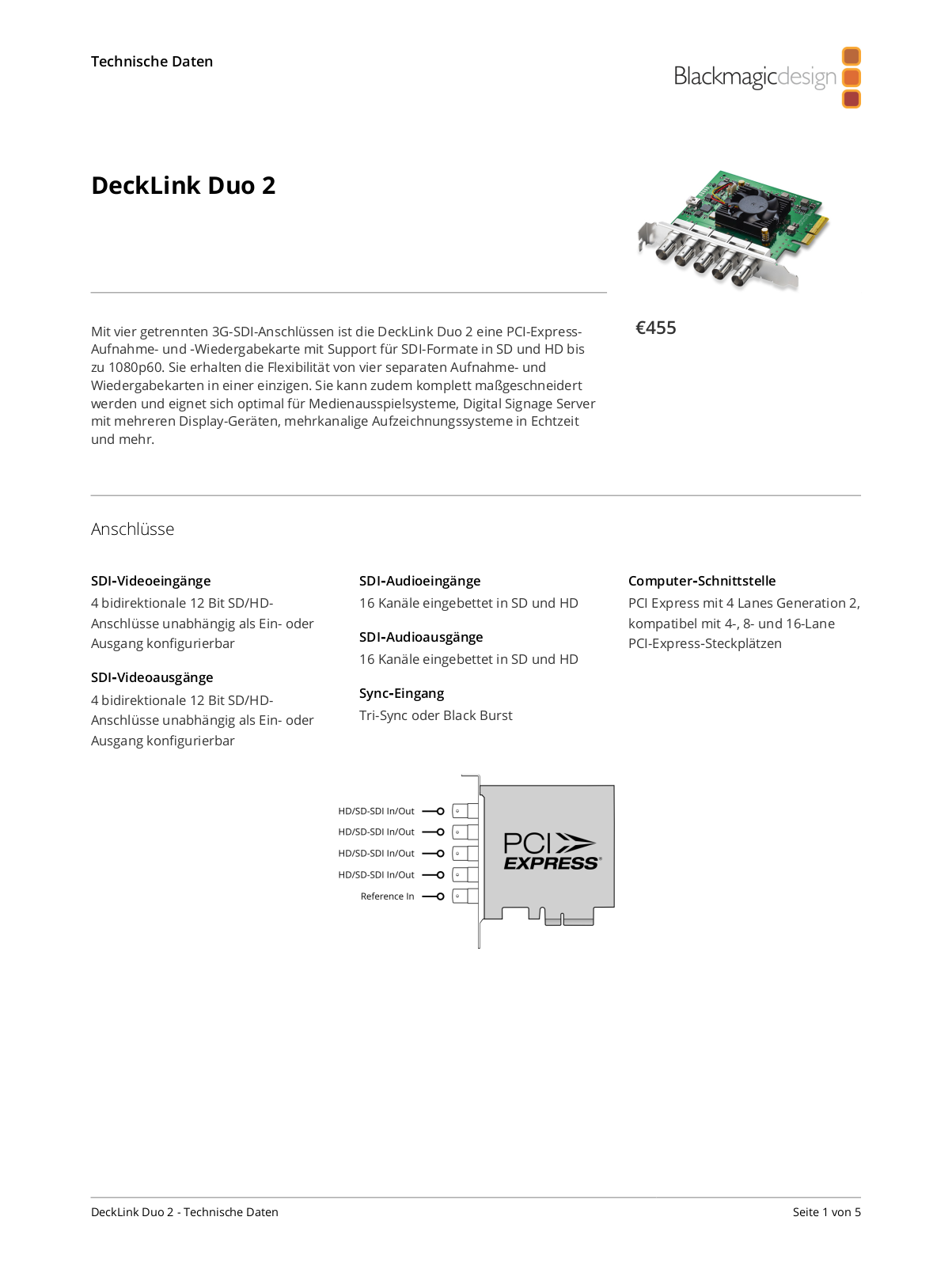 Blackmagic Design DeckLink Duo 2 User Manual