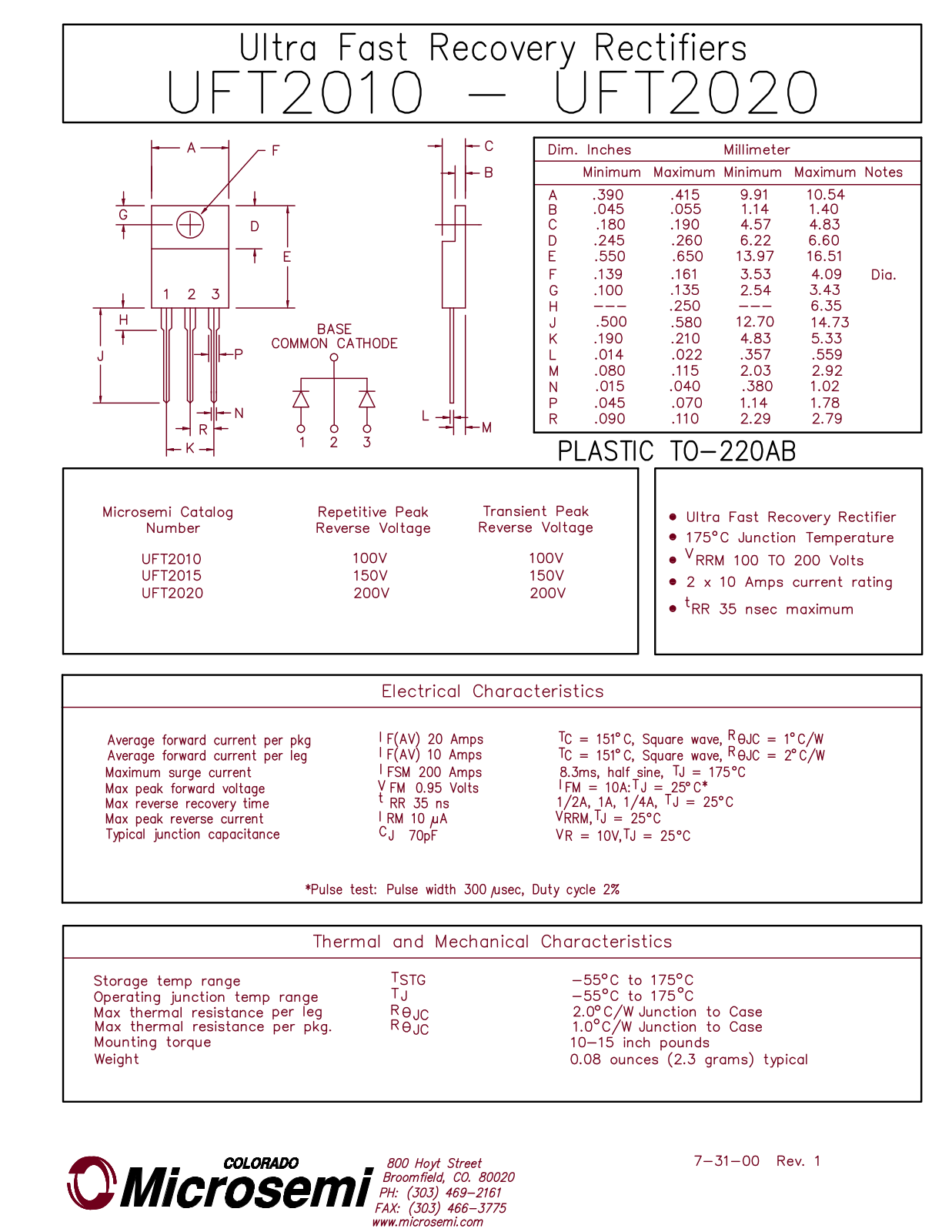 Microsemi UFT2020, UFT2015, UFT2010 Datasheet