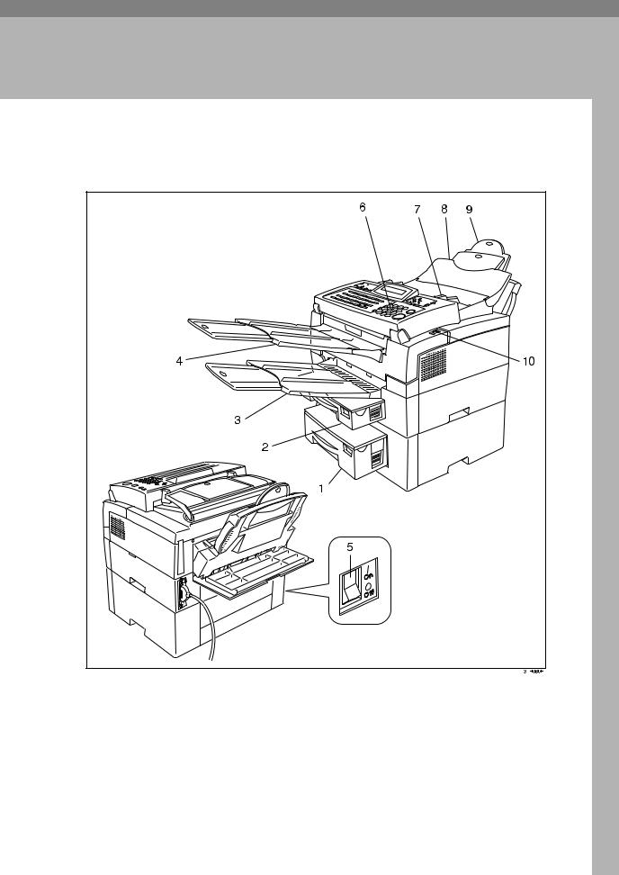 Ricoh FAX 2000L User Manual