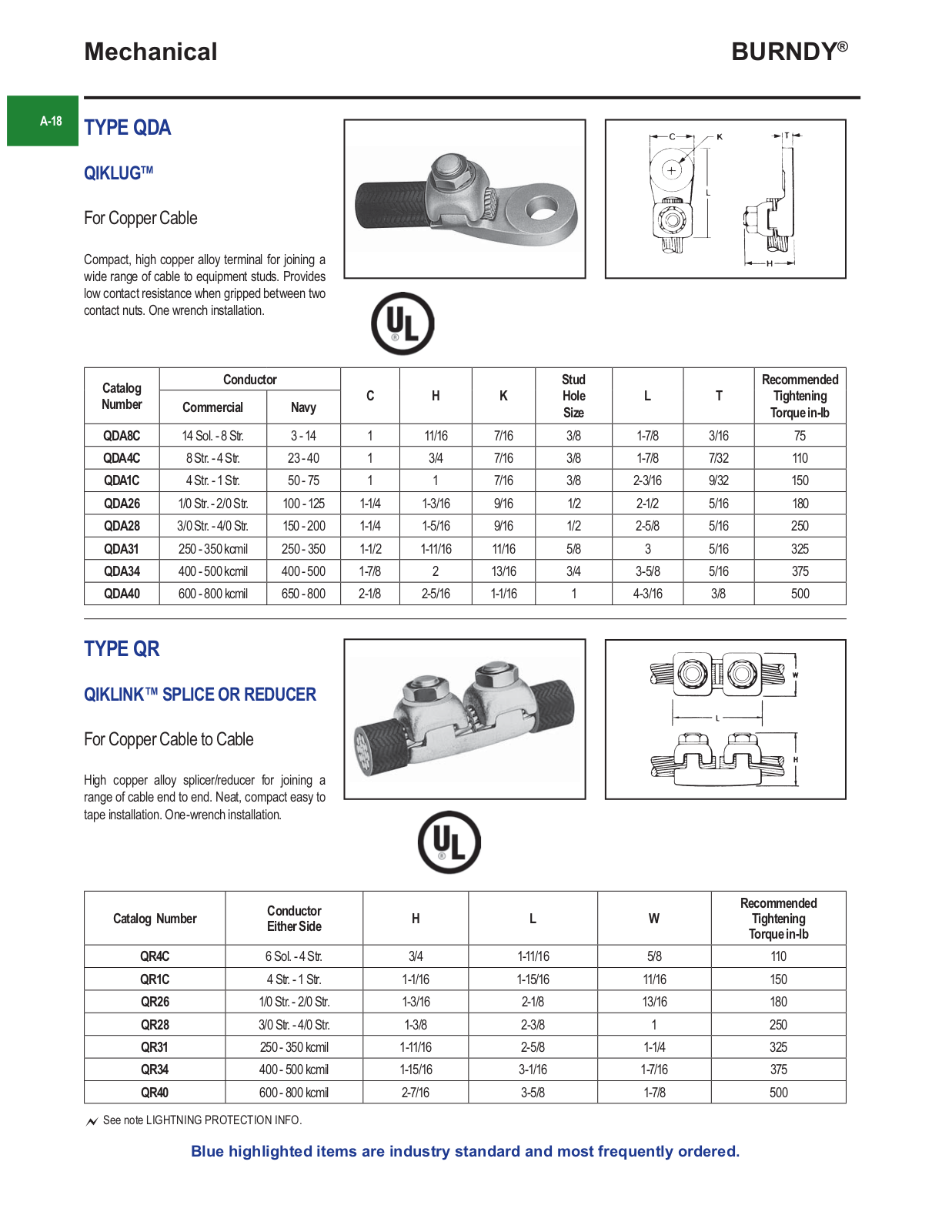 Burndy QR, QDA Catalog Page