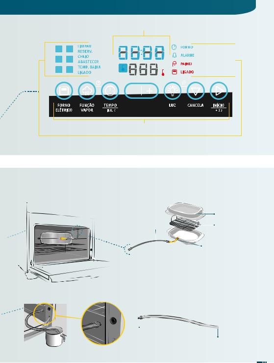 AEG 76DVX User Manual