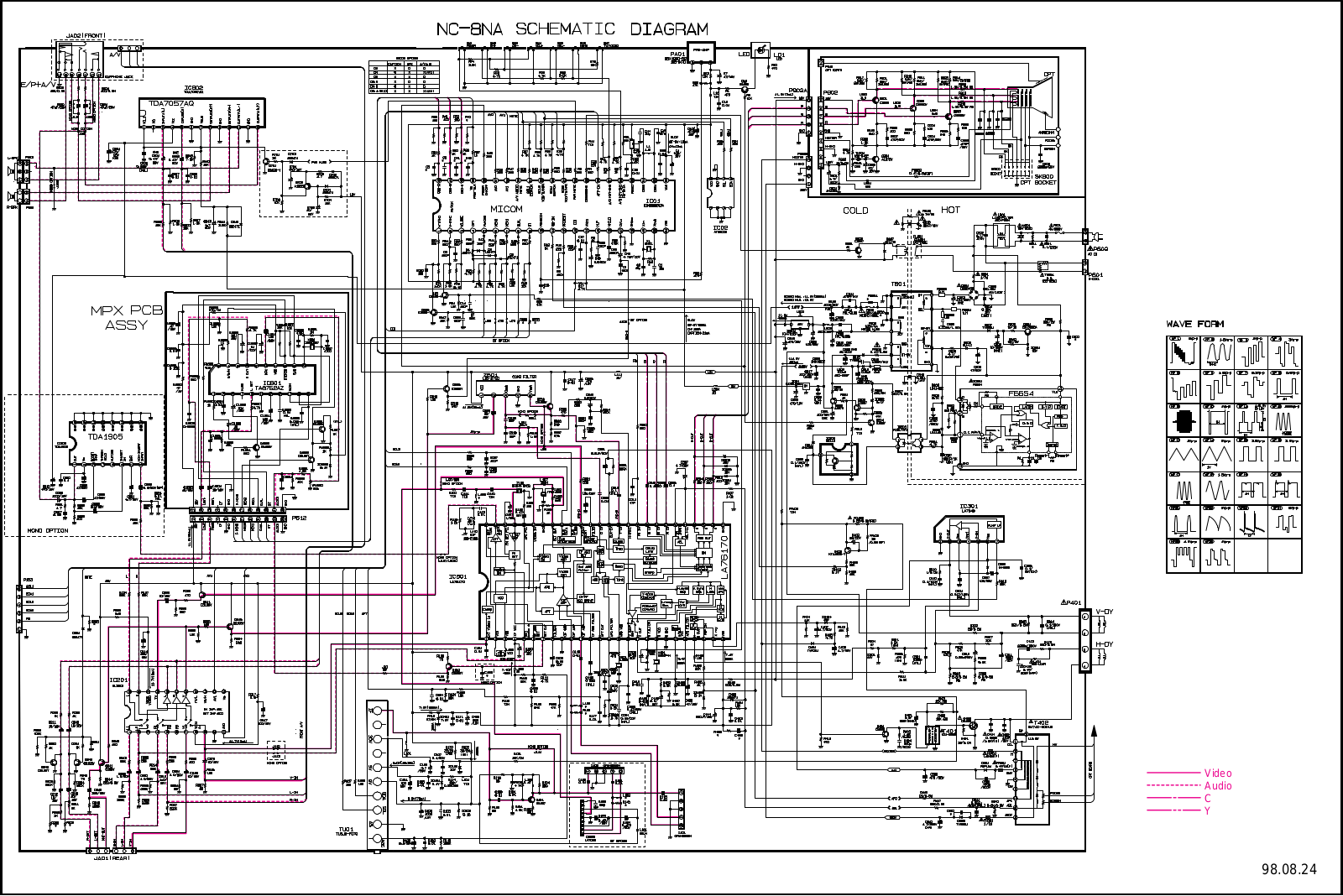 LG CJ-14F90 Schematic