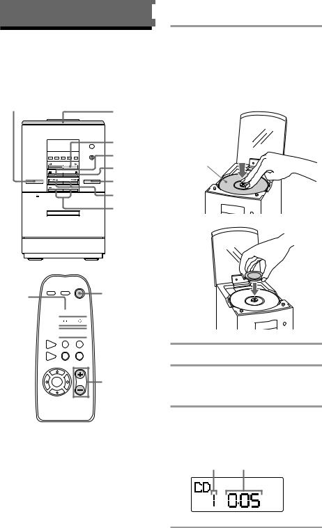 Sony CMT-ED1A, CMT-ED1 Operating Manual