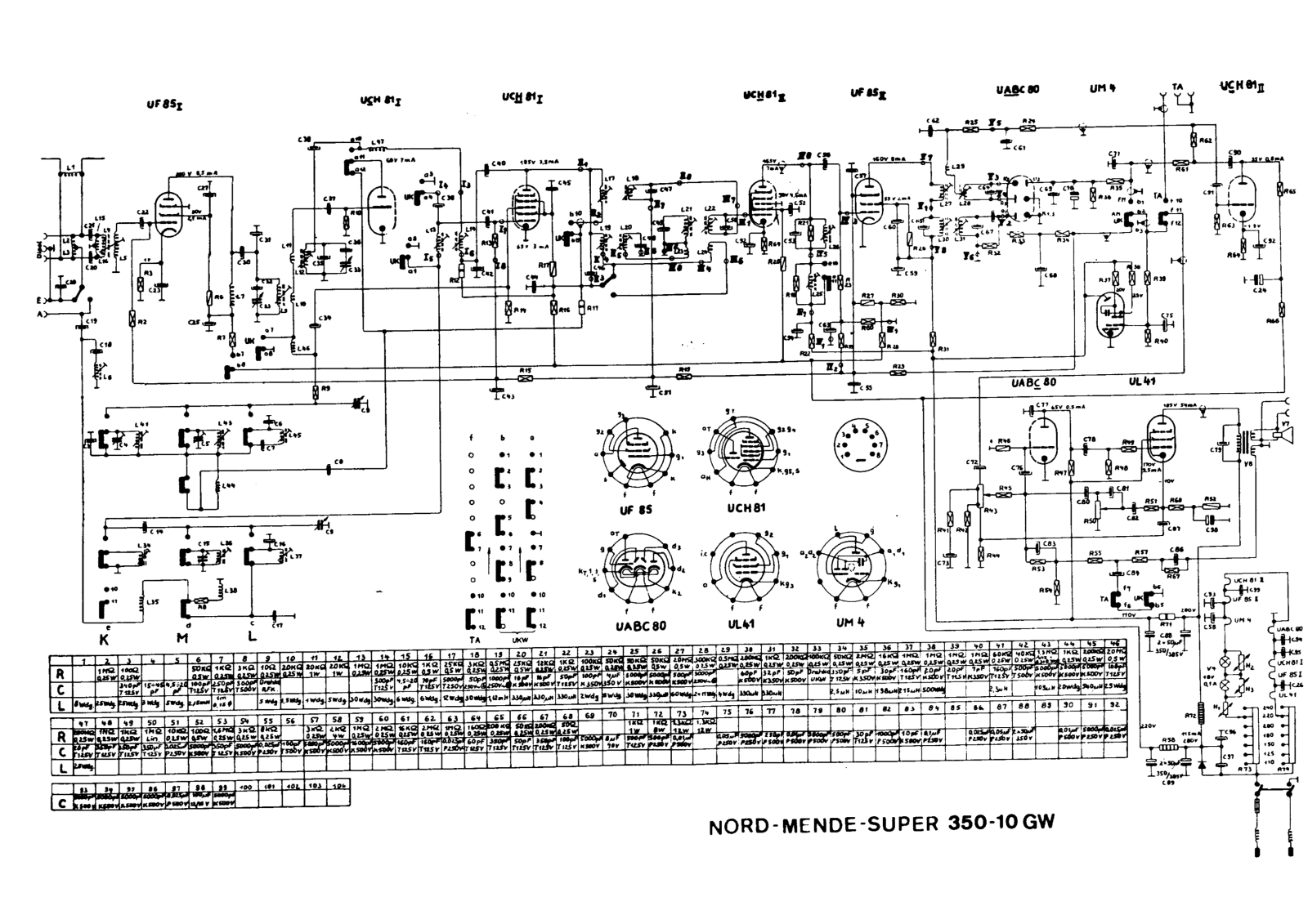 Nordmende Super-350-10-GW Schematic